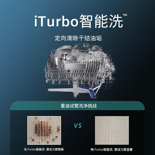 【红星美凯龙1号店】西门子（SIEMENS）洗碗机16套大容量洗碗机嵌入式家用全能舱pro洗碗机晶蕾烘干除菌烘存一体SJ55ZS00MC 面板可定制 商品图1