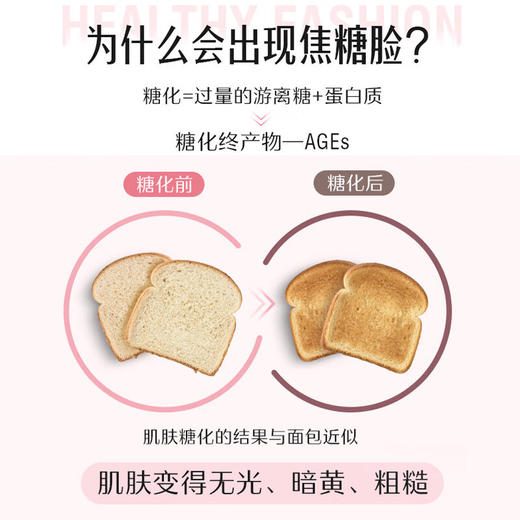 【保税仓】Swisse抗糖焕肤胶囊60粒 商品图2