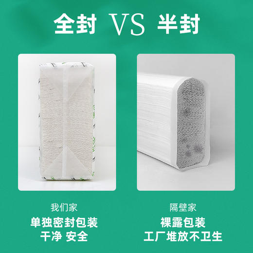 若禺商用超大擦手纸130抽/包原生竹浆抽取食擦手纸吸油吸水1件20包TC001 商品图5