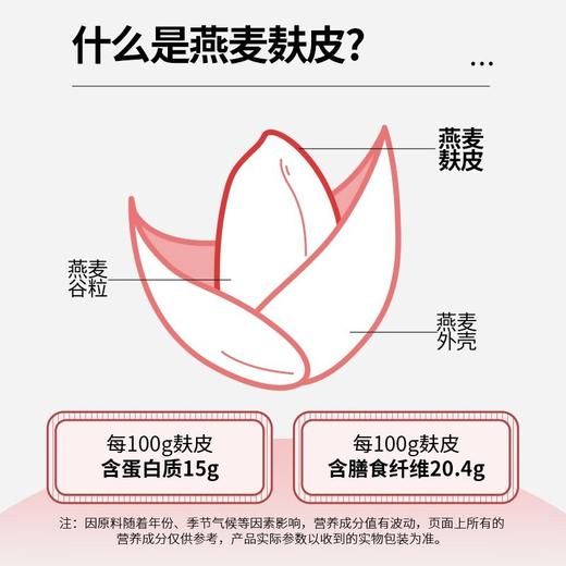 【健康代餐新选择！燕麦麸皮】配料简单干净只有麦麸，轻松饮食，营养美味！即泡即食，浓浓麦香味，快手代餐早餐加餐健康营养还美味Y 商品图3