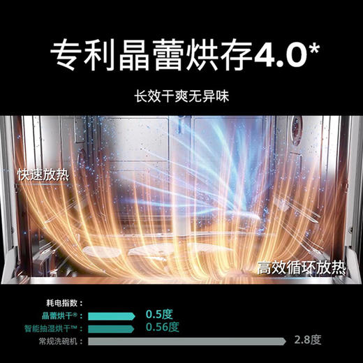 【红星美凯龙1号店】西门子（SIEMENS）洗碗机16套大容量洗碗机嵌入式家用全能舱pro洗碗机晶蕾烘干除菌烘存一体SJ55ZS00MC 面板可定制 商品图2