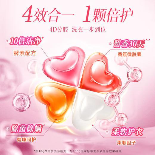 【57元会员福利】蔬果园大师调香精油香氛4D洗衣凝珠52粒加送10粒  商品图3