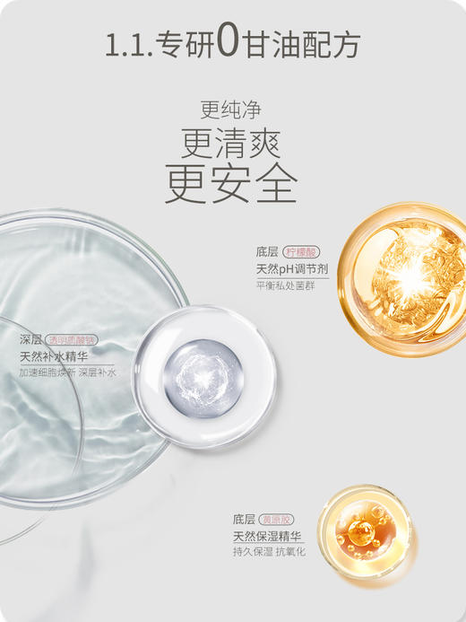 Hi® 国内首创0甘油 健康安心水溶润滑剂30ml 商品图1