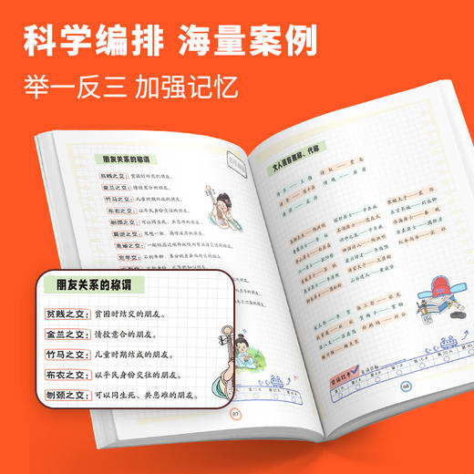 《小学生bi背分级文学常识》一本汇总散落在课本里面的bi考知识点、1000+bi背文学常识、90天分级背诵打卡 商品图3