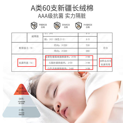 【维科家纺】酒店隔脏睡袋纯棉A类旅行床单被套被罩便携式出差神器旅睡宝 商品图2