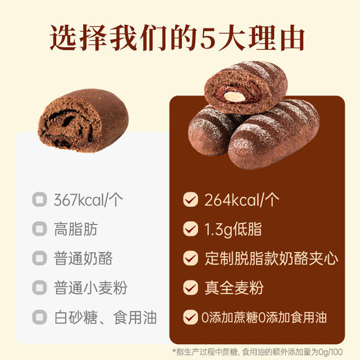 七年五季安佳淡奶油全麦低脂巧克力奶酪欧包小枕包早餐饱腹零食品 商品图2