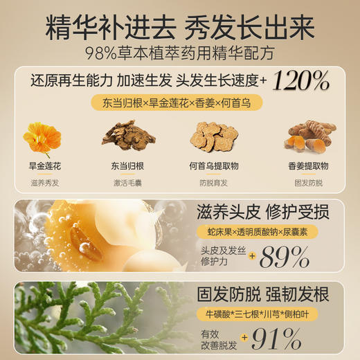 养发液头发际线护理精华营养液剂滋养头发男女生长防脱发正品 商品图7