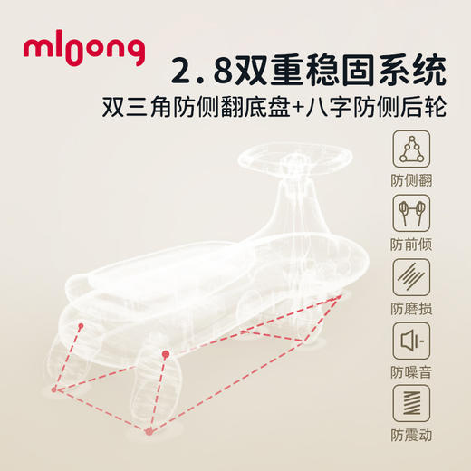 【冬日暖拥】曼龙mloong儿童扭扭车宝宝溜溜车防侧翻婴儿摇摇飞驰扭扭车 商品图5