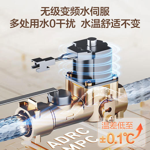 海尔 燃气热水器16升天然气 静音KE5白色奶油风热水器 16L KE5 商品图1