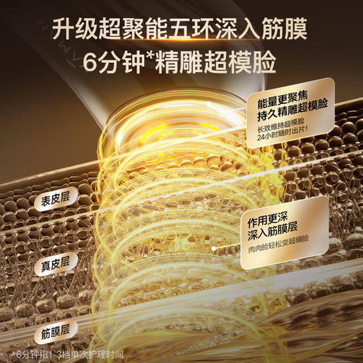 雅萌DEEP超聚环精雕美容仪 商品图3