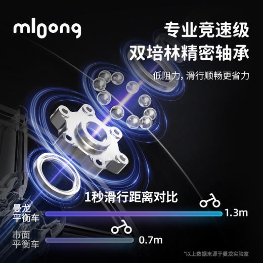 【冬日暖拥】mloong曼龙P5儿童平衡车2岁入门宝宝儿童车滑行车无脚踏3-6岁 商品图3