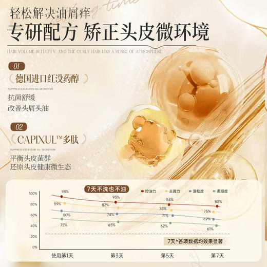 儒意红没药醇多肽去屑控油洗发水500ml  去屑止痒 控油蓬松 改善毛囊  | 儒意官方商城 商品图4