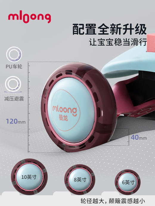 曼龙儿童滑板车宝宝滑滑车1-3-6岁12男女童可坐可骑二合一溜溜车 商品图1