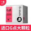 【进口系列 超薄裸入】大象避孕套进口系列003进口 幻薄 g点强劲大颗粒 商品缩略图3