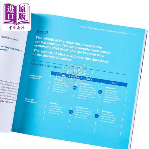 【中商原版】数据故事 通过故事解释数据并激发行动 DataStory 英文原版 Nancy Duarte 经管励志 企业管理 商品图4