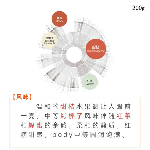 巴西日晒黄卡杜艾精品手冲咖啡豆 商品图1