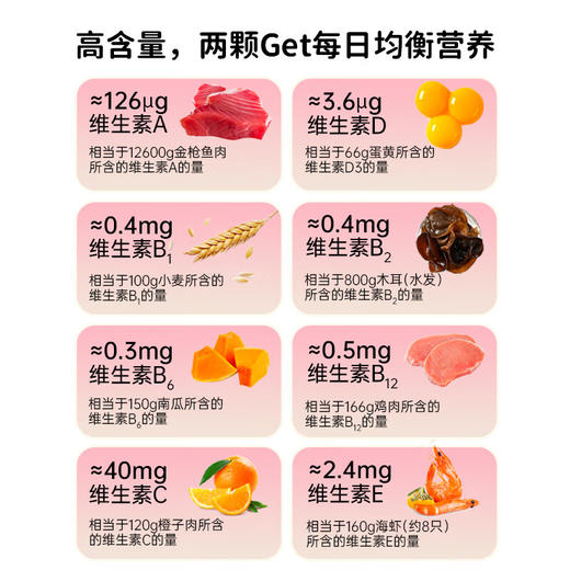 小澳特力 多种维生素 凝胶糖果 (新） 商品图2