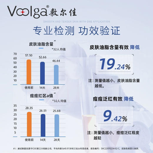 敷尔佳 水杨酸/杏仁酸温和焕肤涂抹面膜 80g 商品图3