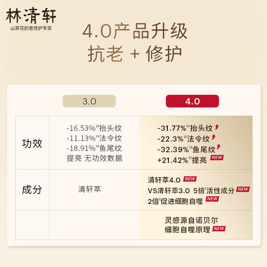 林清轩山茶花润肤油4.0版  以油养肤紧致舒缓面部精华油小样10ml*2 商品图7