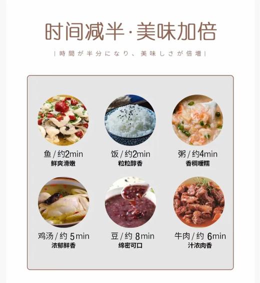 日本 魔法 压力锅22cm 商品图2