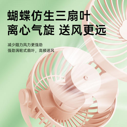【精选】迪菲丝妮桌面云朵夹子充电款风扇（四色可选） 商品图9