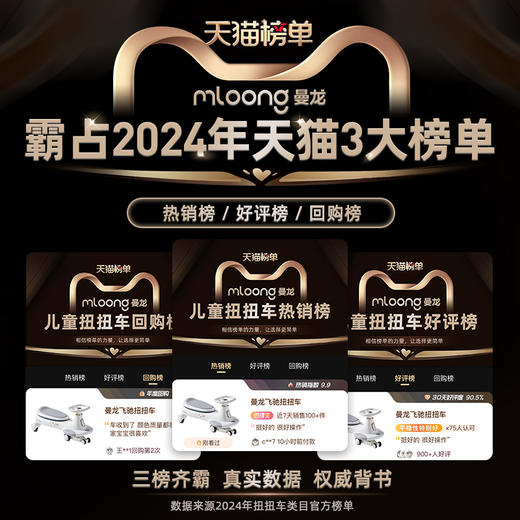 【冬日暖拥】曼龙mloong儿童扭扭车宝宝溜溜车防侧翻婴儿摇摇飞驰扭扭车 商品图3