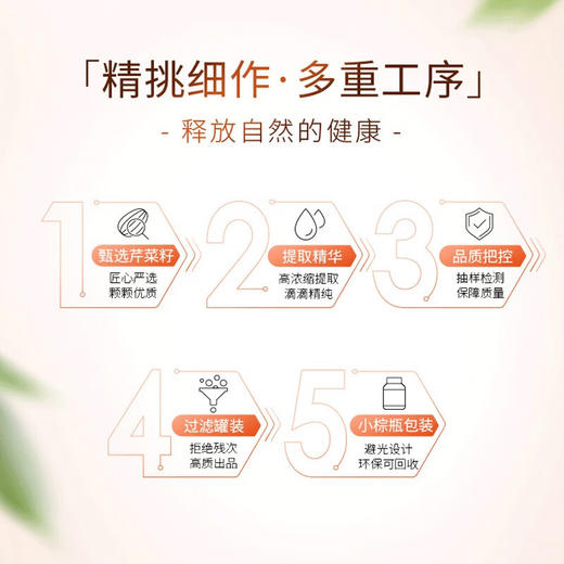 【保税仓】Blackmores澳佳宝高浓度芹菜籽精华胶囊40片 商品图2