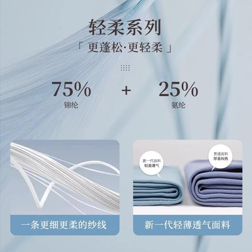 跃牌 【欲动春风】系列 女夏瑜伽裤轻薄裸感无尴尬线紧身高腰提臀透气健身运动裤32388 商品图1