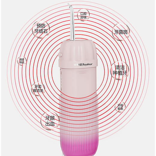 国货老品牌【2024全新升级款】荣事达渐变伸缩式冲牙器 全方位清洁口腔 多档模式调节 可伸缩水箱 长效续航 高端定制款【一年质保 免费换新】 商品图9