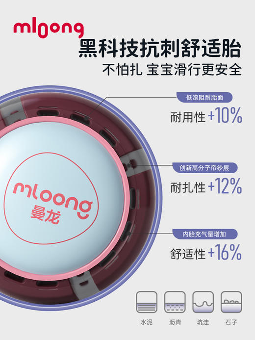 曼龙儿童滑板车宝宝滑滑车1-3-6岁12男女童可坐可骑二合一溜溜车 商品图2