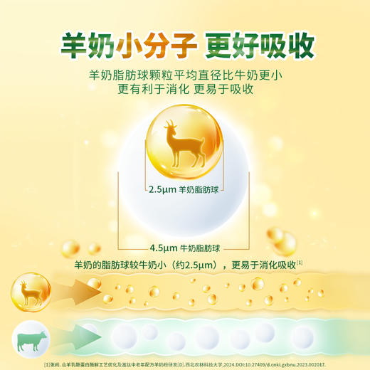 【新客送150g】圣特拉慕羊奶粉1段400g 荷兰奶源 商品图4