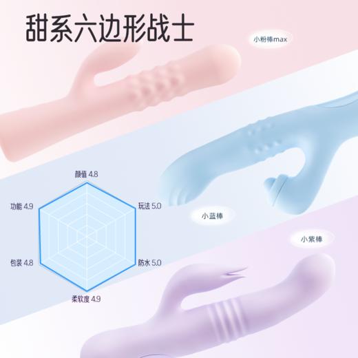 Blush小蓝棒zi慰按摩震动棒成人多巴胺玩具女性情趣愉悦羔潮用品 商品图2