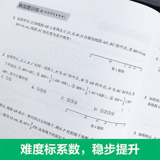 周计划：小学语文基础知识+阅读强化训练 2册 数学计算应用题 2册 初中数学 3册 商品图5