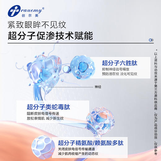 【双旦礼遇季|可用券】创尔美 活性胶原胜肽塑颜眼膜 30对 商品图3