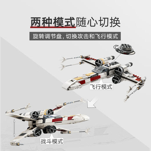 乐高积木  L75355星球大战系列X翼星际战斗机 商品图2