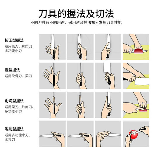 OOU! 厨具厨房刀具套装德国材质抗菌家用切菜刀剪刀带磨刀器7件套 商品图9