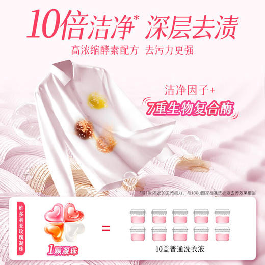 【57元会员福利】蔬果园大师调香精油香氛4D洗衣凝珠52粒加送10粒  商品图4