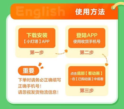 【小灯塔422节英语启蒙】422节启蒙英语➕加赠5科169节包含3阶段8大板块0-15岁英语启蒙全覆盖 适合3-8岁 商品图7