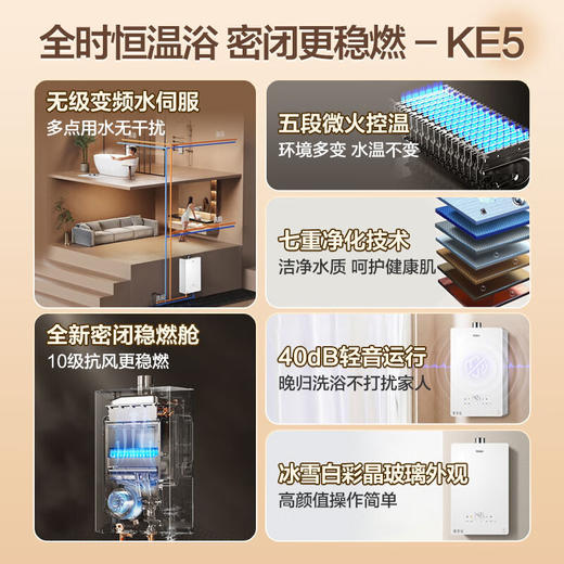 海尔 燃气热水器16升天然气 静音KE5白色奶油风热水器 16L KE5 商品图0