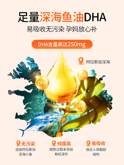 VITA Grow唯他瑞孕妇矿物质鱼油DHA备孕怀孕哺乳期夜服软胶囊*1瓶（有效期至2025年8月19日） 商品图4