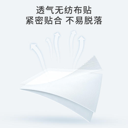 广药白云山三伏贴 艾草贴艾灸贴发热贴夏季三伏穴位贴 商品图3