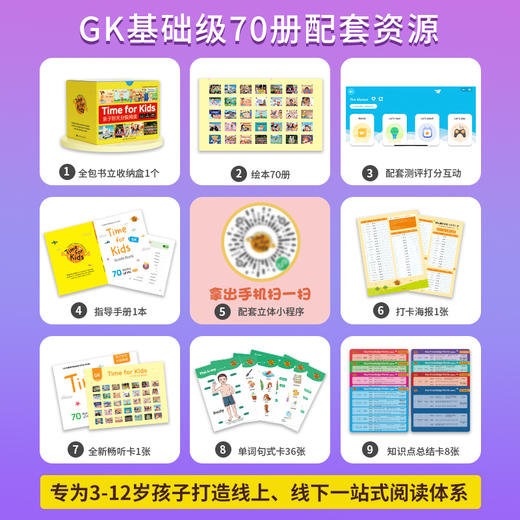 亲子时光威廉海尼曼分级阅读GK基础级70册（家庭版） 商品图3