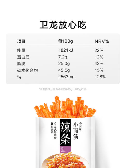 卫龙 小面筋 小包装 25g/袋 商品图4