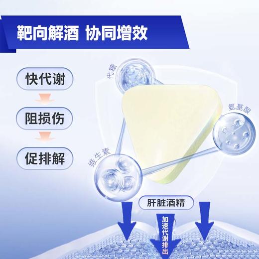 【礼盒套装】Dele Alcoho解酒护肝小盾片 10袋/盒（3大盒加3小盒） 商品图5