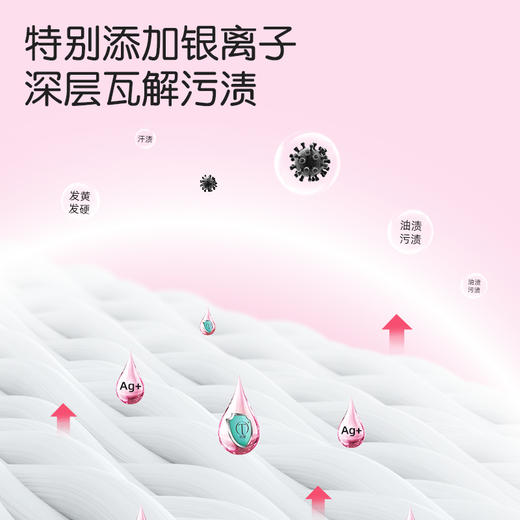 中粮德兰银离子抑菌香水洗衣液1kg 商品图4