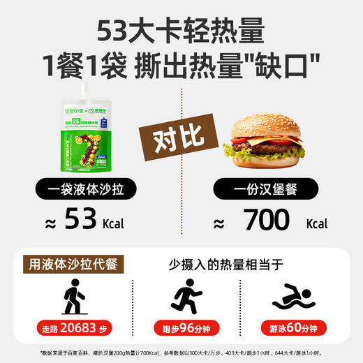 昔日印象液体沙拉25种果蔬蔬菜NFC浓缩果汁代餐膳食纤维轻液断代餐 商品图3