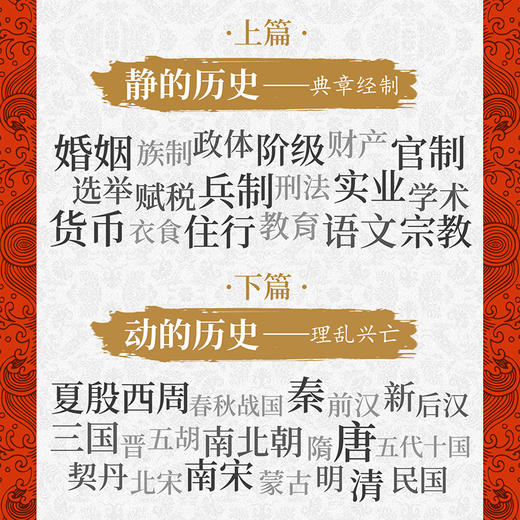 中国通史（2024版） 商品图1