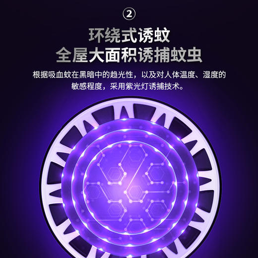 【智能光触媒灭蚊灯】家用神器，全屋守护！灯光明灭，蚊声寂静，家里清爽明朗；简洁设计，USB便携供电，捕蚊高效，办公家用必备，贴身守护，光触媒灭蚊灯！ 商品图3