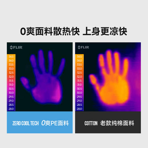 【小安mama】  素湃 0爽科技三效冷却排汗透气T恤 商品图3