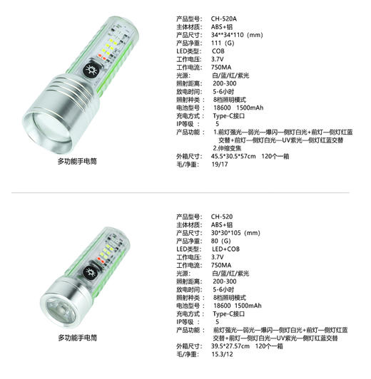 【黑夜领航 透明充电手电】停电应急手电筒 户外强光迷你高亮手电筒 USB充电 变焦远射工作灯带 透明手电筒-QQ 商品图5